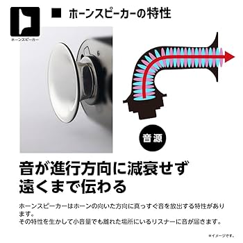 グランスピーカー 聞こえる 家族 円満 プレゼント GS-SP1A ドウシシャ Amazon.co.jp: ドウシシャ グランスピーカー テレビ用ステレオ